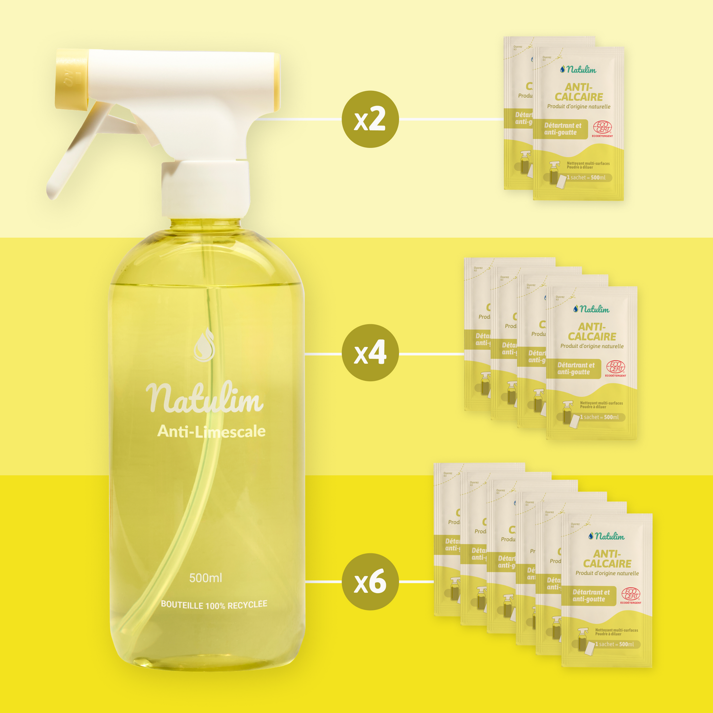 Sachets Recharges Anti-calcaire