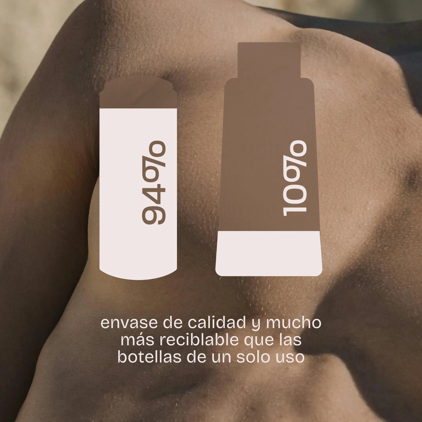 Gel douche Natulim Kēr
