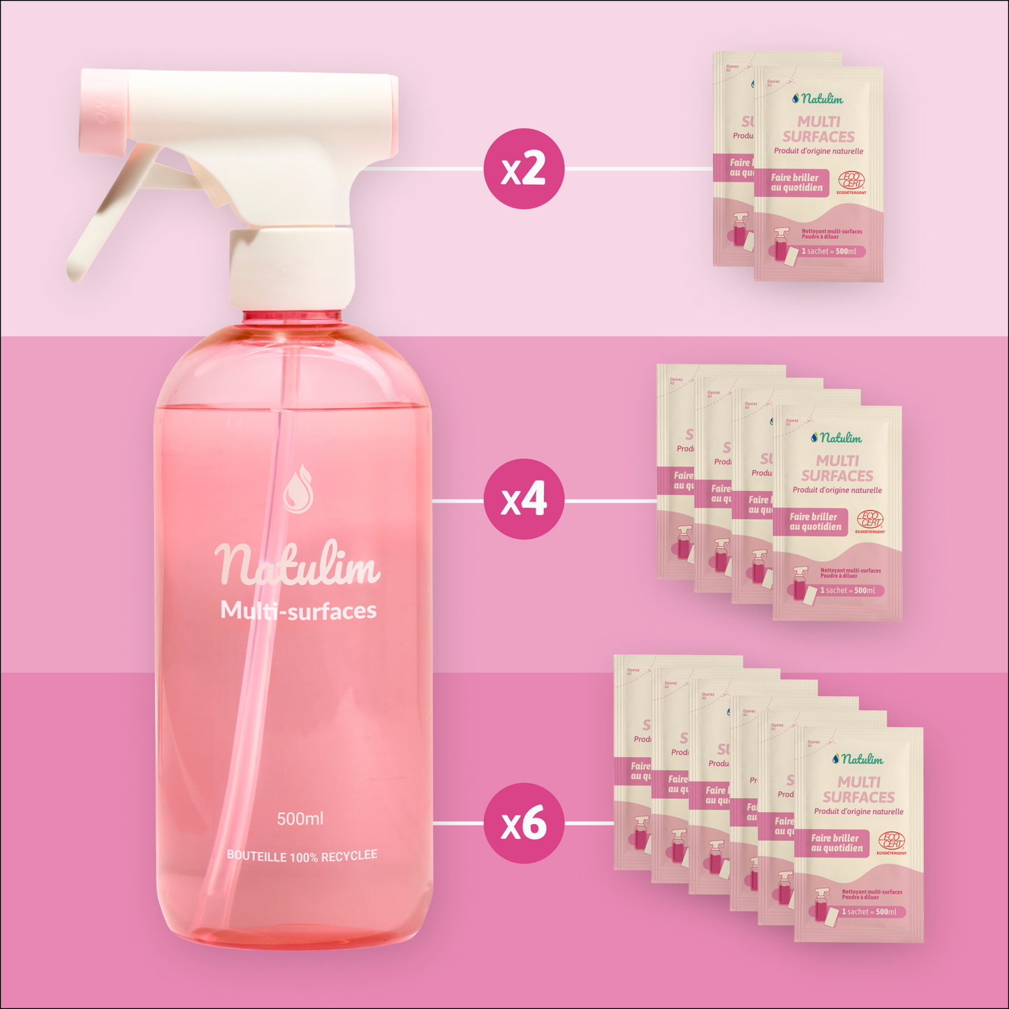 Sachets Recharges Multi-surfaces - Natulim FR
