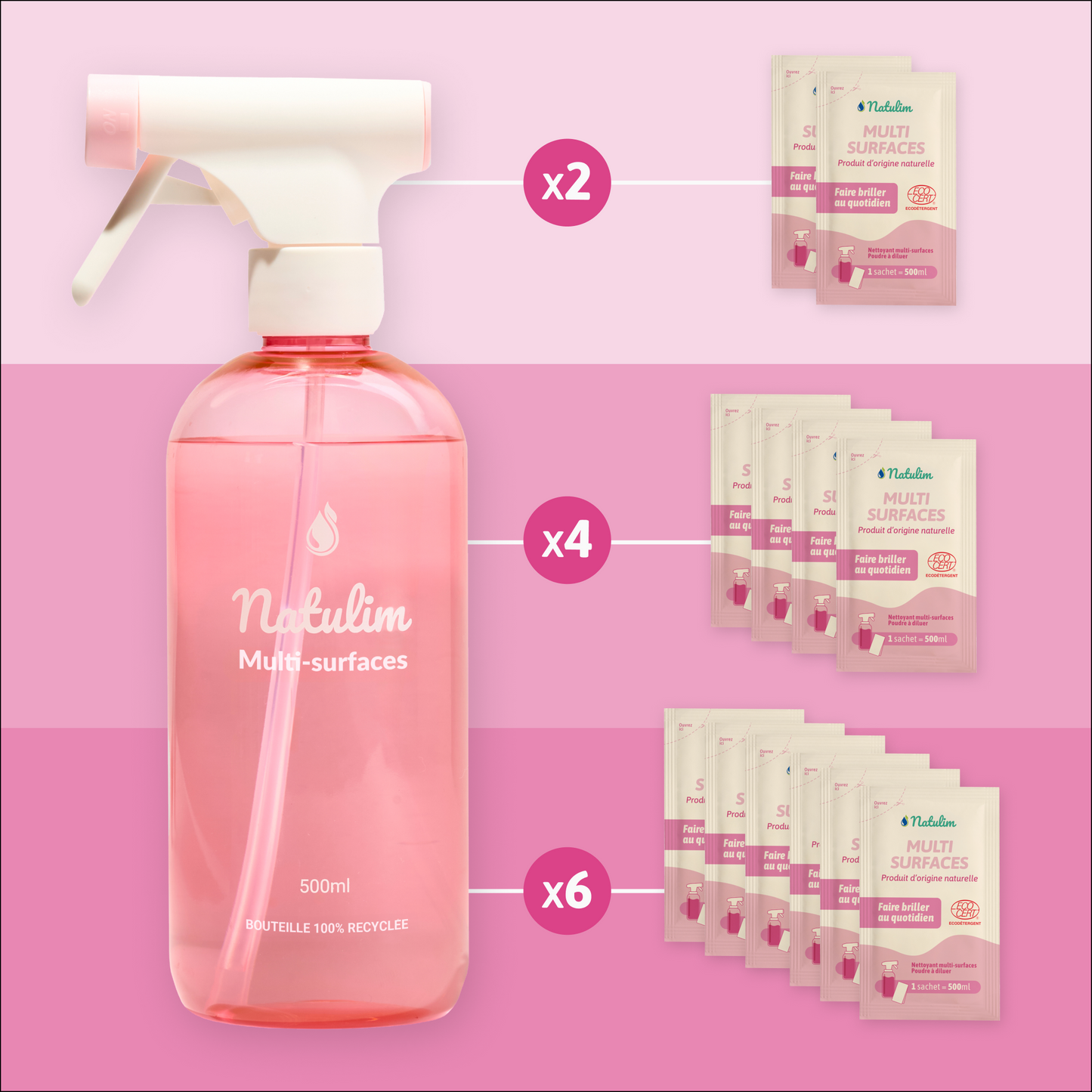 Pack Multi-surfaces - Natulim FR